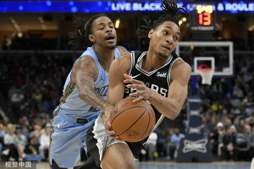 绩的重要心 绩的重要心